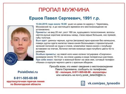 Пропали пользователи