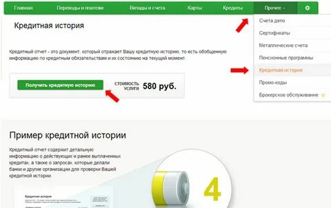 Получить код кредитной