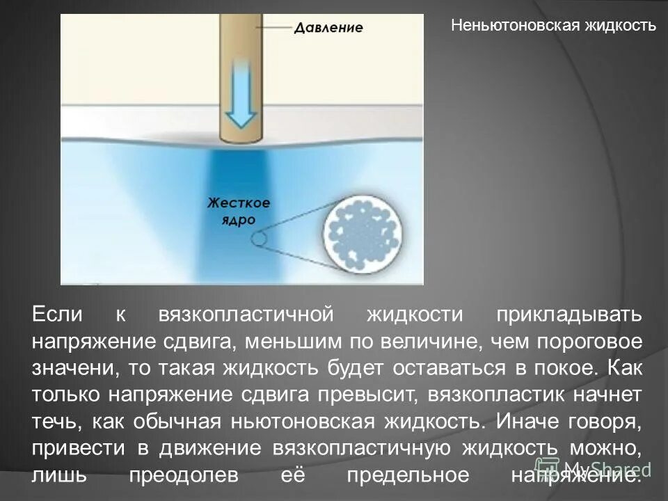 Какого будет форма жидкости если. Какого будет форма жидкости если