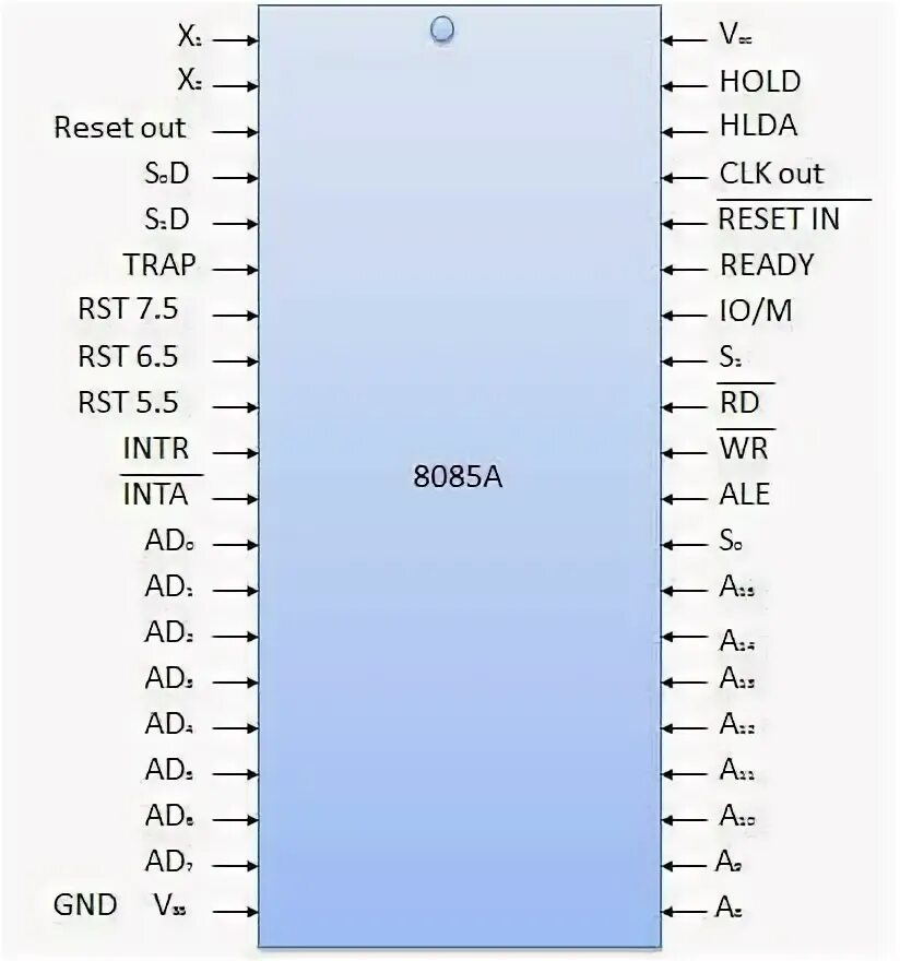 Удлинитель (hdmi over ethernet 20 m. Wipe data factory reset. Out reset. Распиновка микросхемы таймера 555. Лаки для волос l'oreal studio line.