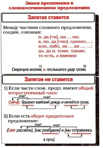 Две основы в предложении запятая. Запятая в сложном предложении правило. сложное предложение запятые в сложном предложении. знаки препинания в сложном предложении 7 класс правило. расстановка запятых в сложных предложениях.