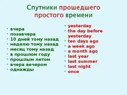 Все времена прошедшего времени на английском. Переведи на английский в прошлом. Russian sentences into english. By переводчик. Переводчик саннлийского на русский.