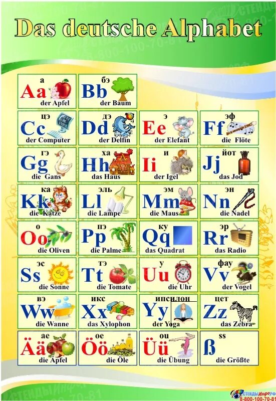 Немецкие буквы 2 класс