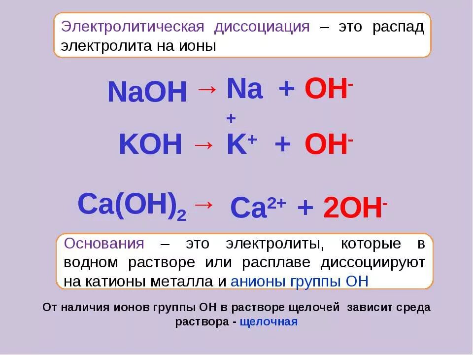 5 ионов образуется при полной диссоциации. Диссоциация оснований в водных растворах. Какие вещества диссоциируют на ионы в водных растворах. Диссоциация электролитов. Электролитическая диссоциация оснований.