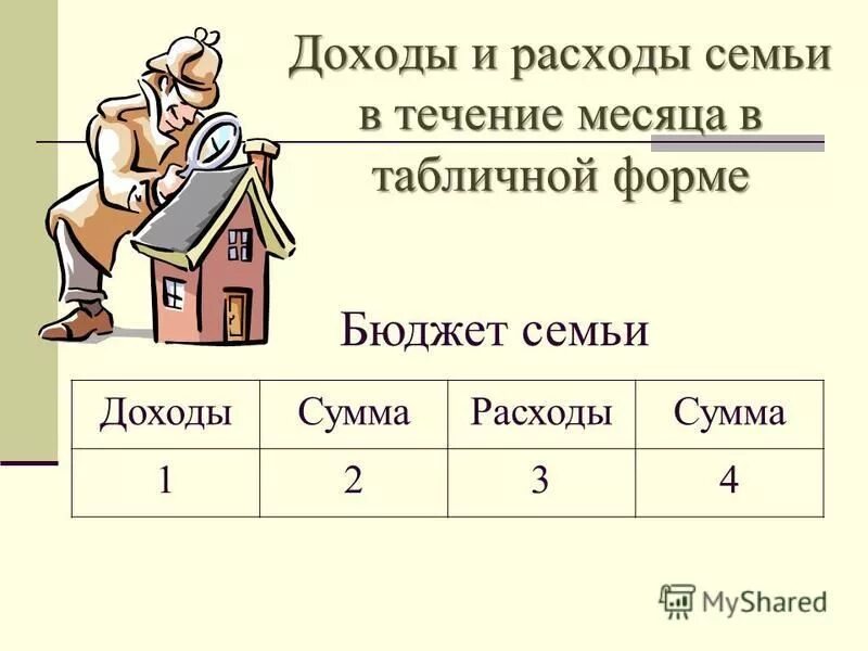 Семейный бюджет рабочая тетрадь 3