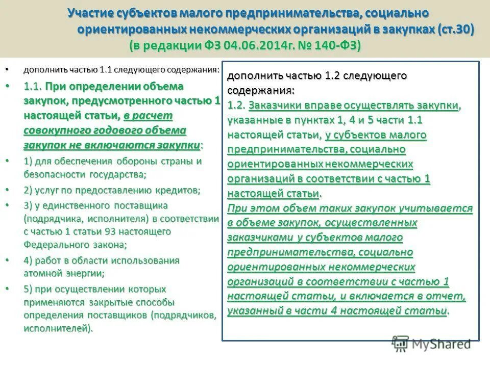 Малого предпринимательства социально ориентированных некоммерческих организаций. Участие субъектов малого предпринимательства. участие в закупках субъектов предпринимательства. участие субъектов малого предпринимательства в закупках по 44-фз. 140 фз.
