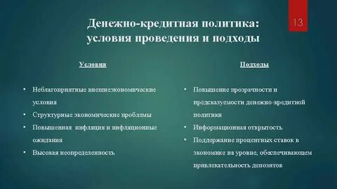 Основные направления кредитно денежной политики государства