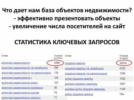 Слова на ан