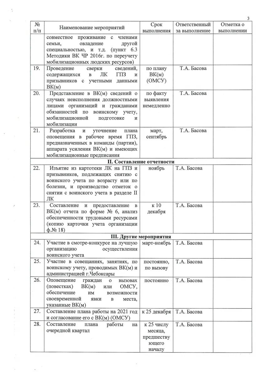 Образец плана работ по воинскому учету. Образец заполнения плана воинского учета. Образец заполнения плана работы по воинскому учету на 2019 год. Воинский учет план оповещения граждан пребывающих в запасе. План работы по осуществлению воинского учета и бронирования граждан.