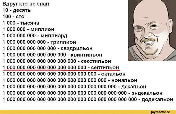 12 цифр это сколько. Миллиард цифра. млрд в цифрах. миллион сто в цифрах. млн в цифрах.