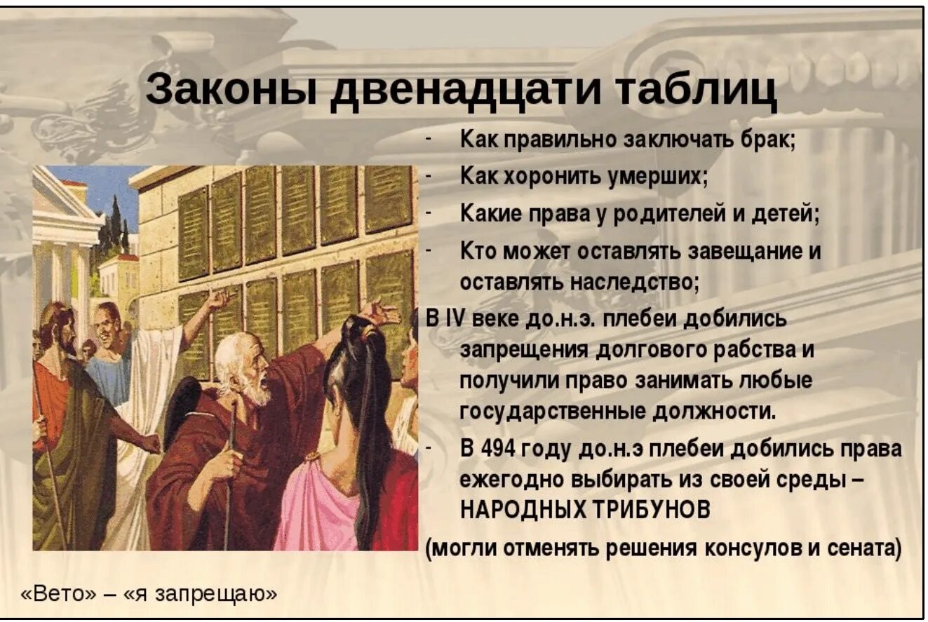 Что такое римское право 5 класс. Законы 12 таблиц Рим. Законы 12 таблиц в древнем Риме. Закон 12 таблиц римское право. Свод законов 12 таблиц.