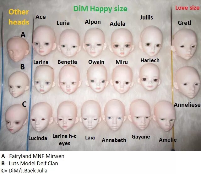 Happy size