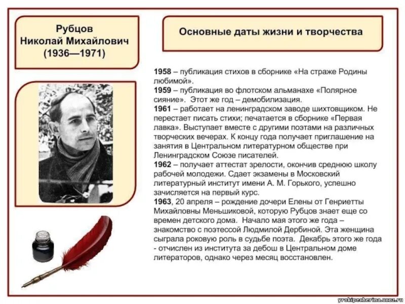 Рассказы горького список