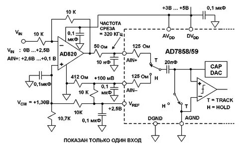 Сигма дельта ацп