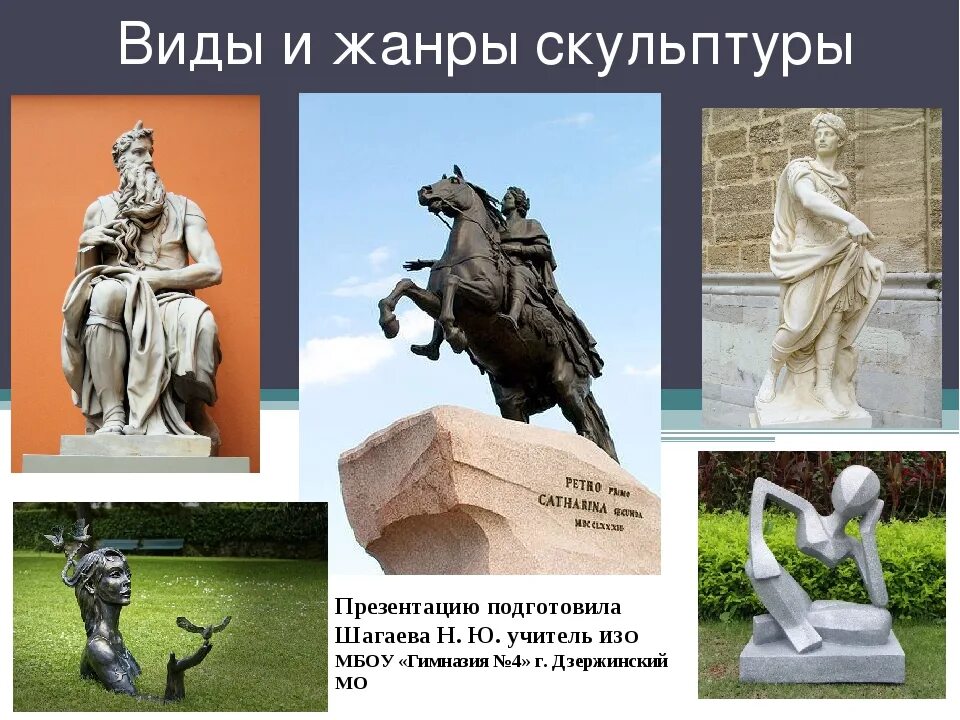 Скульптура презентация. Какие скульптуры существуют. Какие скульптуры существуют. Что такое скульптура в изобразительном искусстве. Скульптурное изображение.