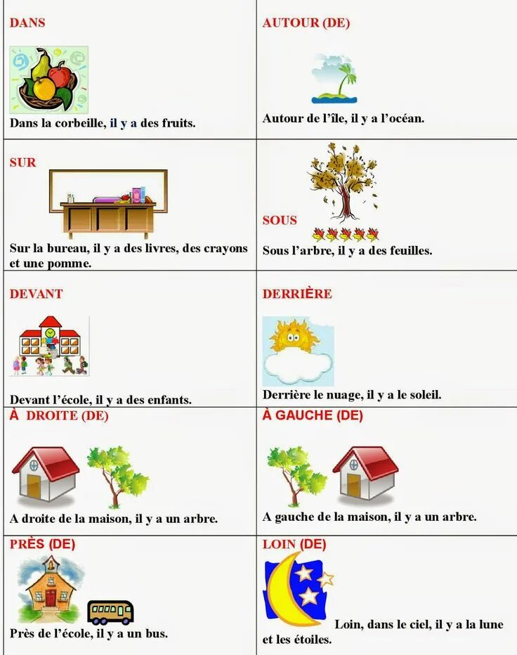Предлоги места во французском. Предлоги во французском языке упражнения. Французские предлоги. Предлоги места по французски.