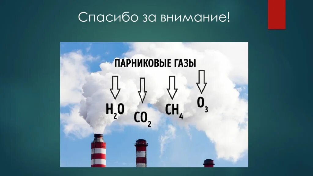 Метан изменение климата. Парниковые ГАЗЫ. Парниковые ГАЗЫ презентаци. Выбросы метана в атмосферу. Выбросы углекислого газа.