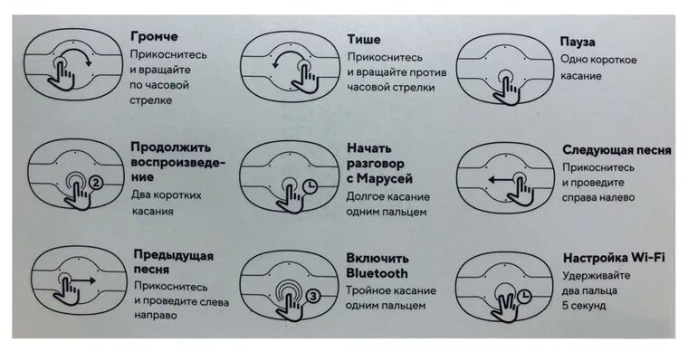 Как подключить устройство к марусе. Подключить капсулу маруся к блютуз. настройка маруси схемы. инструкция как подключить марусю. как подключить марусю к блютуз.