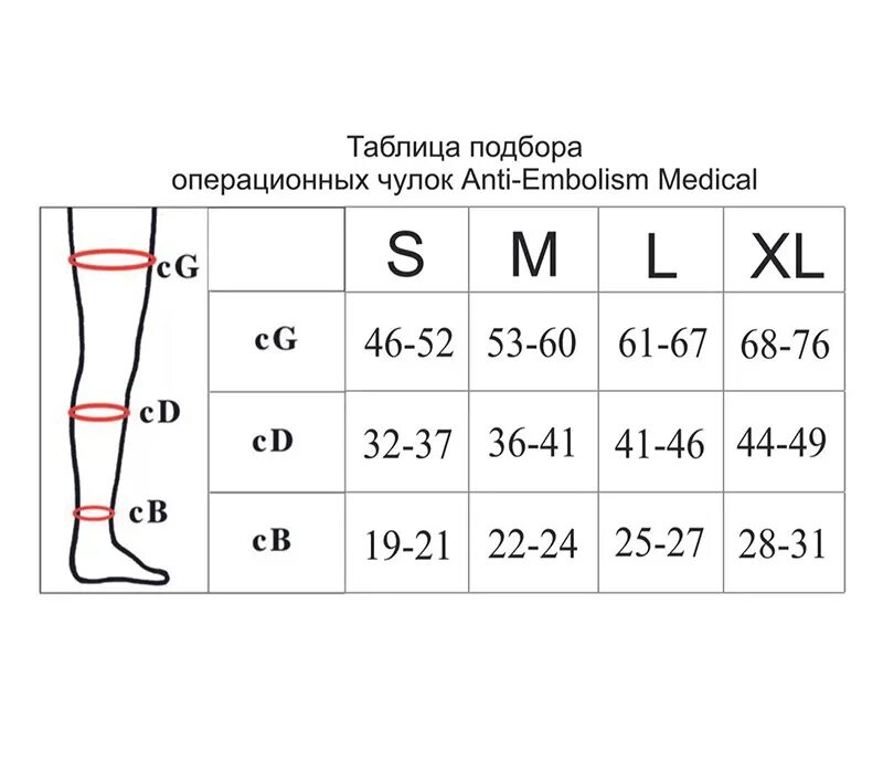 Размеры чулков. Антиэмболические чулки Solidea Anti-Embolism Medical, 1 класс компрессии,. Компрессионные чулки Размеры. Чулки антиэмболические Размеры. Размер компрессионных чулок таблица женские.