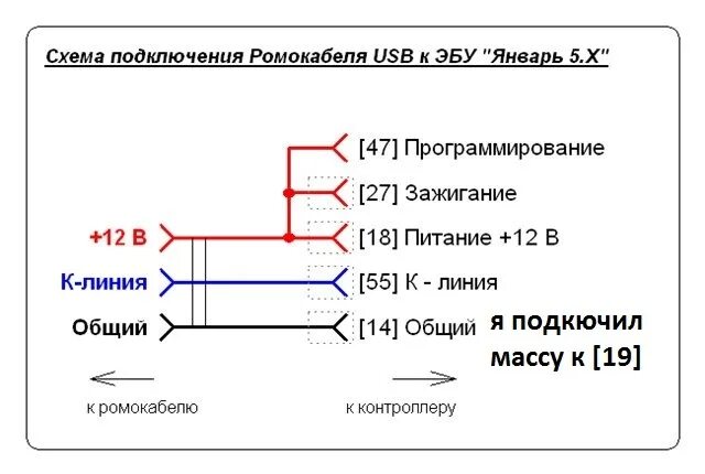 Как подключить прошитый