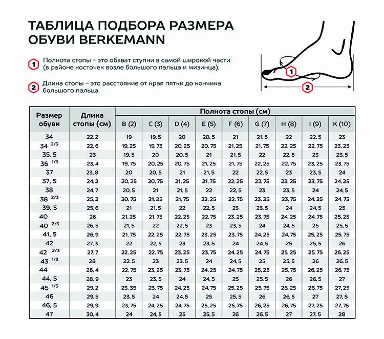 Какая полнота стопы. Berkemann ортопедическая обувь женская таблица размеров. Berkemann Размерная сетка обуви женской. Полнота обуви женской f7 размер. Беркеманн полнота таблица.