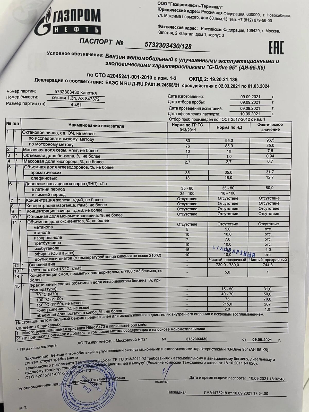 Дизельное топливо газпромнефть