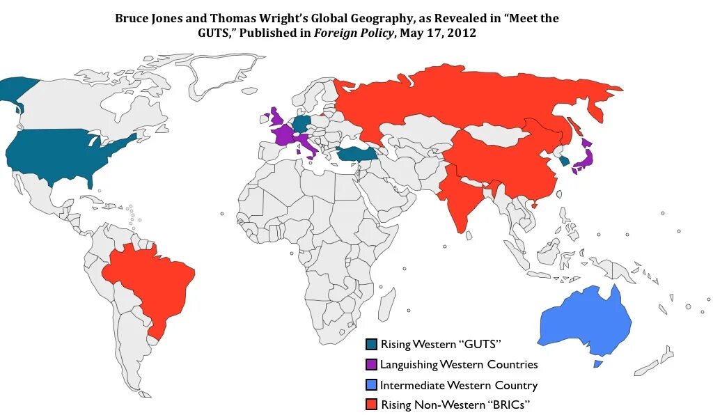 Western Countries. West Country. Non-Western Country. Newly industrialized Countries. Country policy