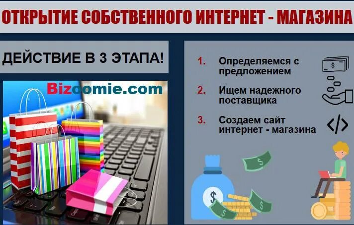 Интернет магазин можно открыть