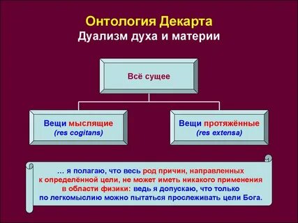 Онтологический рационализм