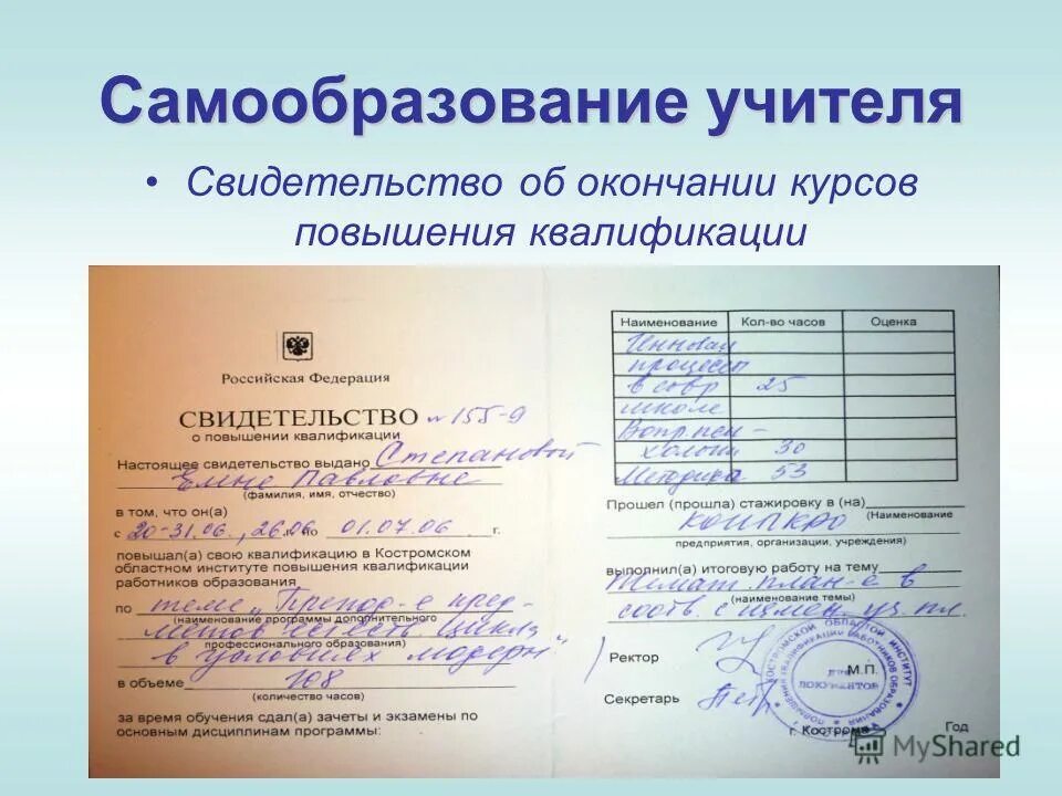 курсы повышения квалификации учителя биологии. иро киров курсы учителей химии.