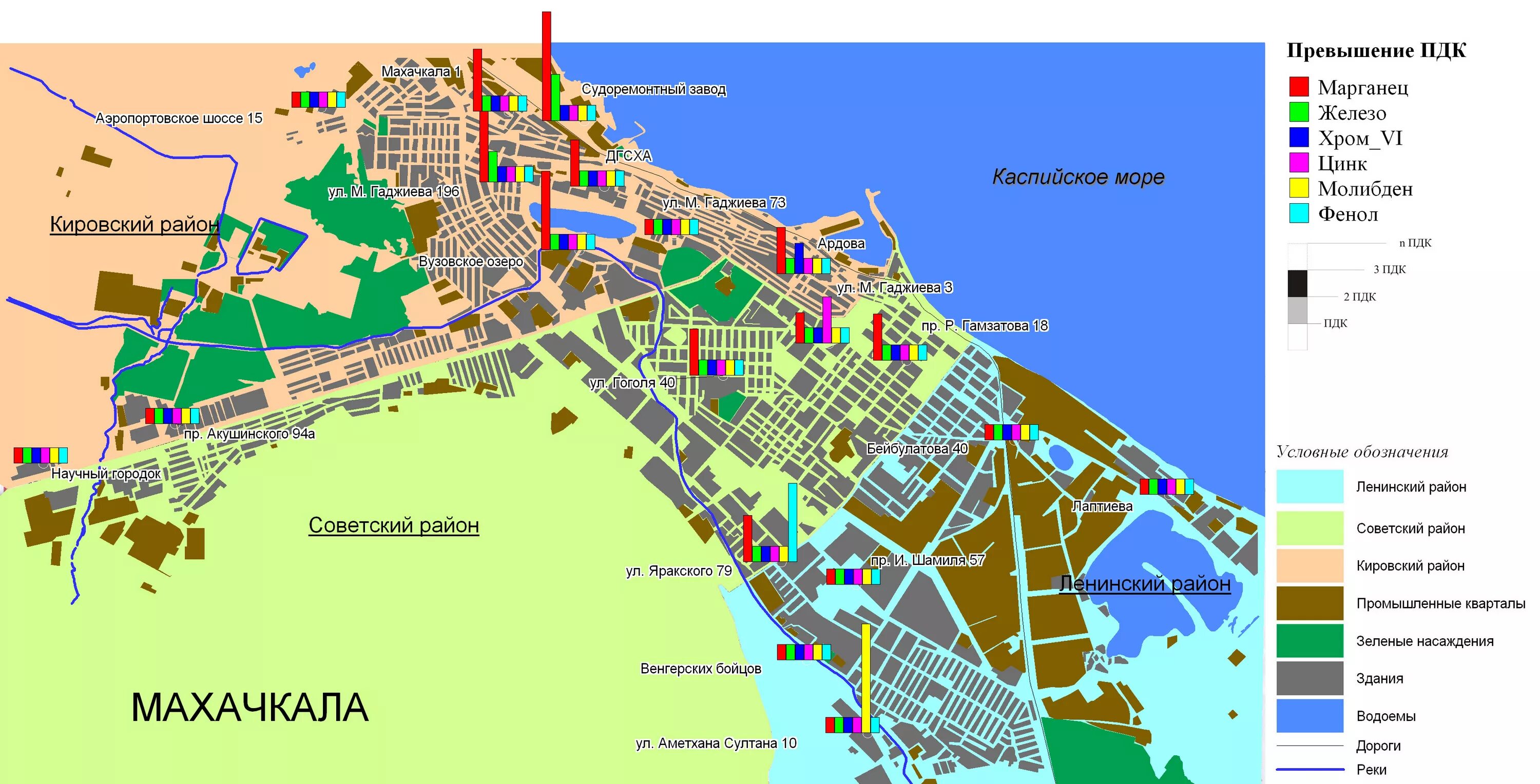 Каспийск город где находится и какой республике