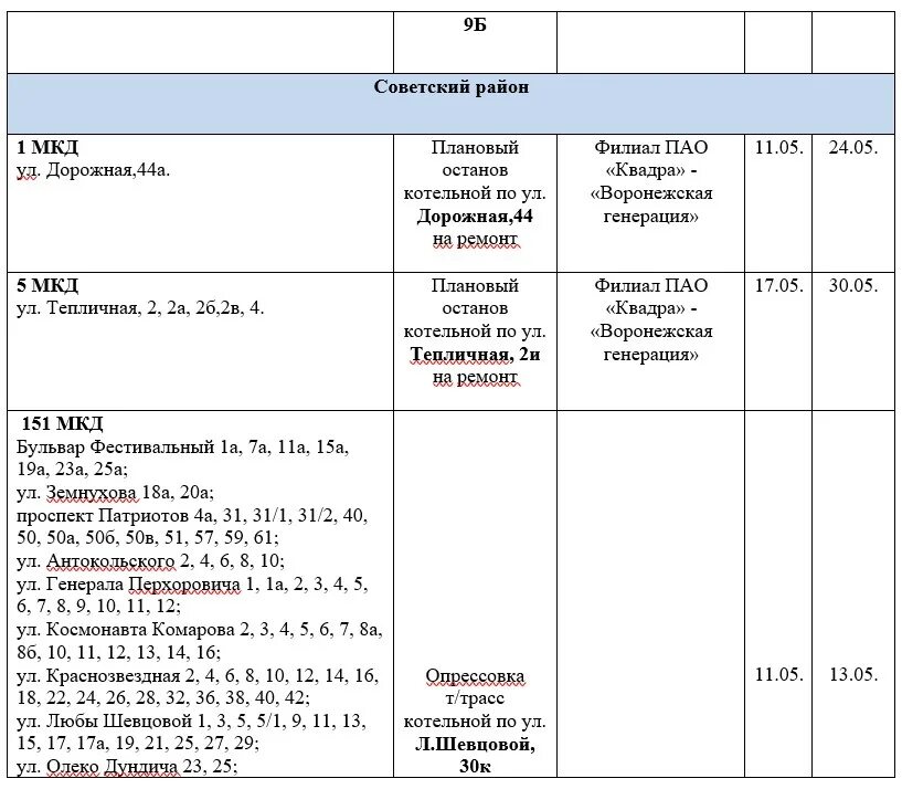 График отключения горячей воды 2005 в Пскове. График отключения горячей воды 2023 Воронеж. График отключения горячей воды 2023 Воронеж Коминтерновский район. График отключения горячей воды в Воронеже ,на левом берегу.