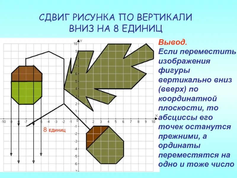 Построение фигур по координатам 6 класс математика. Координаты фигуры. Фигуры по координатам. Рисунки и фигуры по координатам. Координатные рисунки.