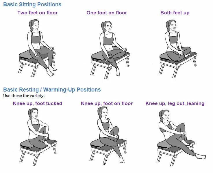 Sitting positions