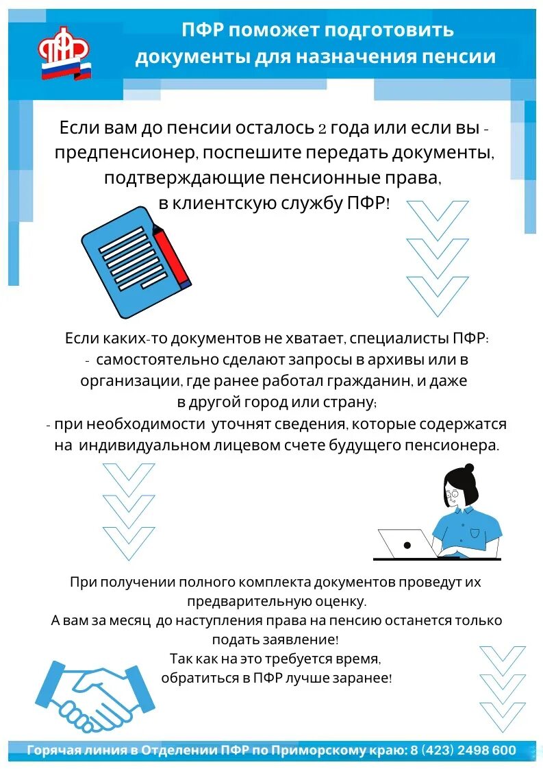 Документа пенсионная фонда социального. Документы для пенсии. Документы для назначения пенсии. Заблаговременная подготовка документов для назначения пенсии. Пенсионный фонд документы.