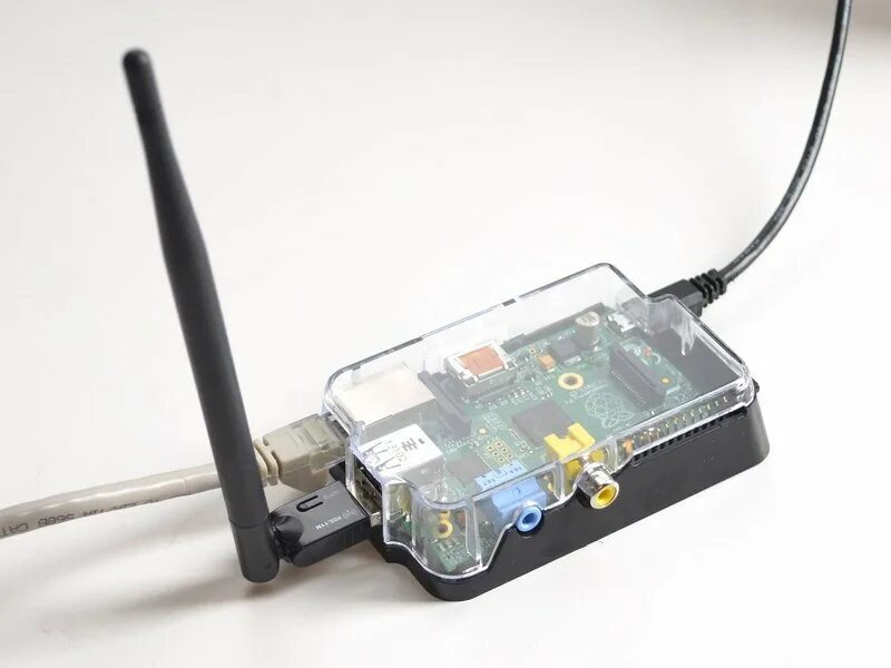 Интернет wi fi ethernet