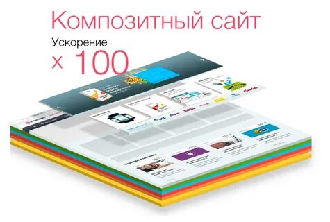 Сайт композиционные