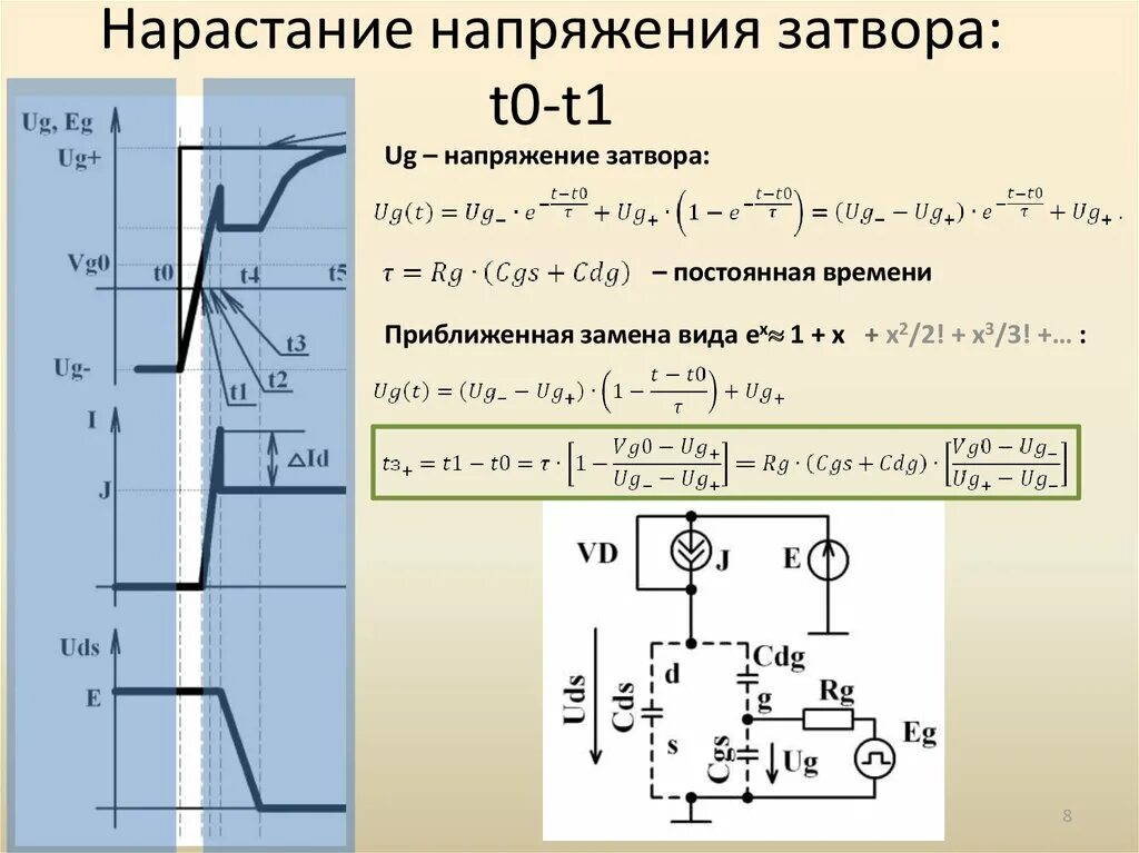 Коэффициент нарастания. Напряжение затвора. Напряжение на затворе транзистора. Напряжение затвор Исток. Напряжение на затворе полевого транзистора.