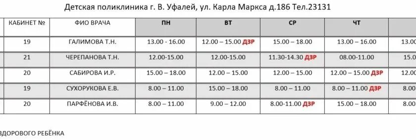 Верхний Уфалей поликлиника. Расписание детской поликлиники верхней Уфалей. Расписание врачей верхний Уфалей. Детская поликлиника верхний Уфалей. Участковые педиатры детской поликлиники 1