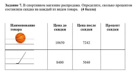 Как узнать сколько процентов скидка