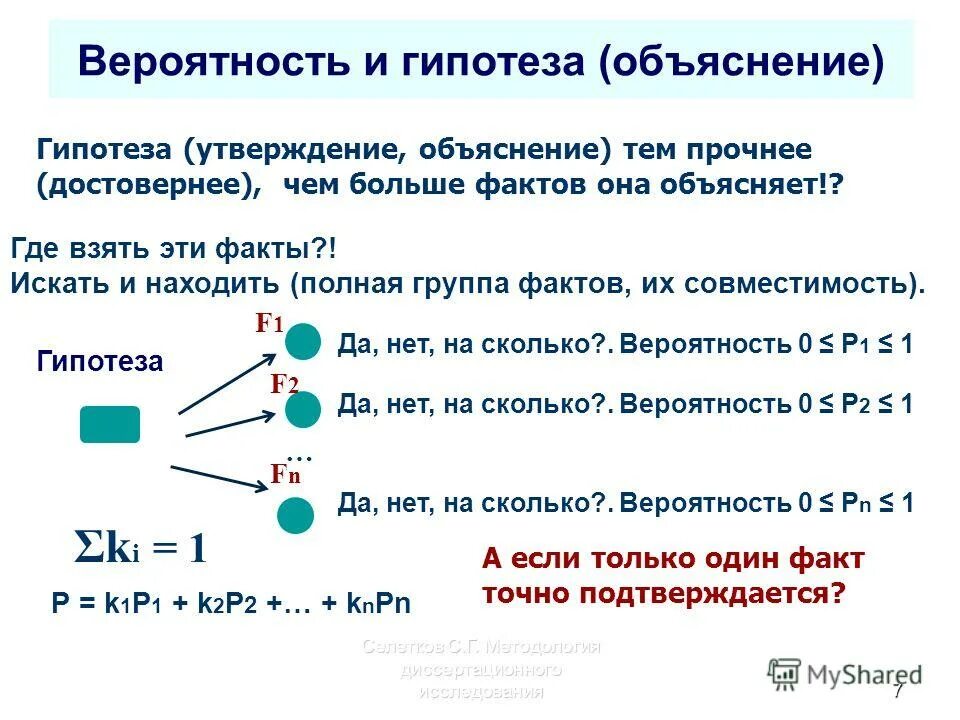Какое утверждение объясняет. Технология займи позицию. Какое утверждение объясняет. Какое утверждение объясняет. Какое утверждение объясняет.