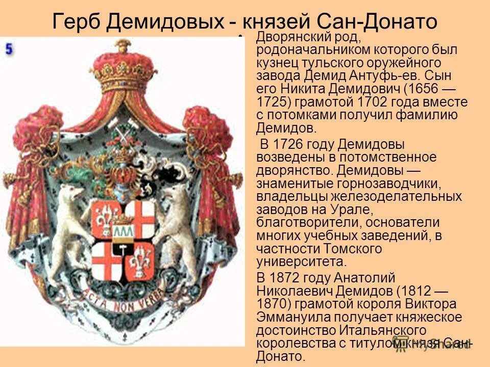 Герб династии демидовых. Демидовы династия на урале история. Демидовы дворяне род. Демидовы дворяне род. Герб рода демидовых.