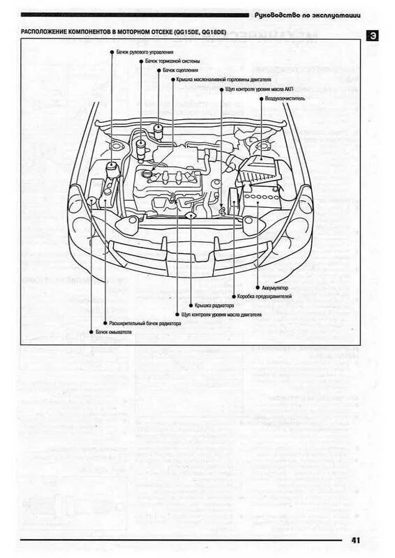 Ниссан ад схемы. Схема электрооборудования ниссан санни fb15. Габариты ниссан авенир 2000. Nissan almera blueprint. Электрическая схема ниссан вингроуд y11.