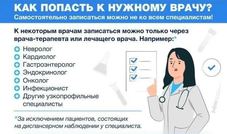 Записаться к врачу через колл центр. Запись к врачу Московская область. Записаться к врачу Московская. Как записаться к врачу в Московской области. Как попасть к врачу.