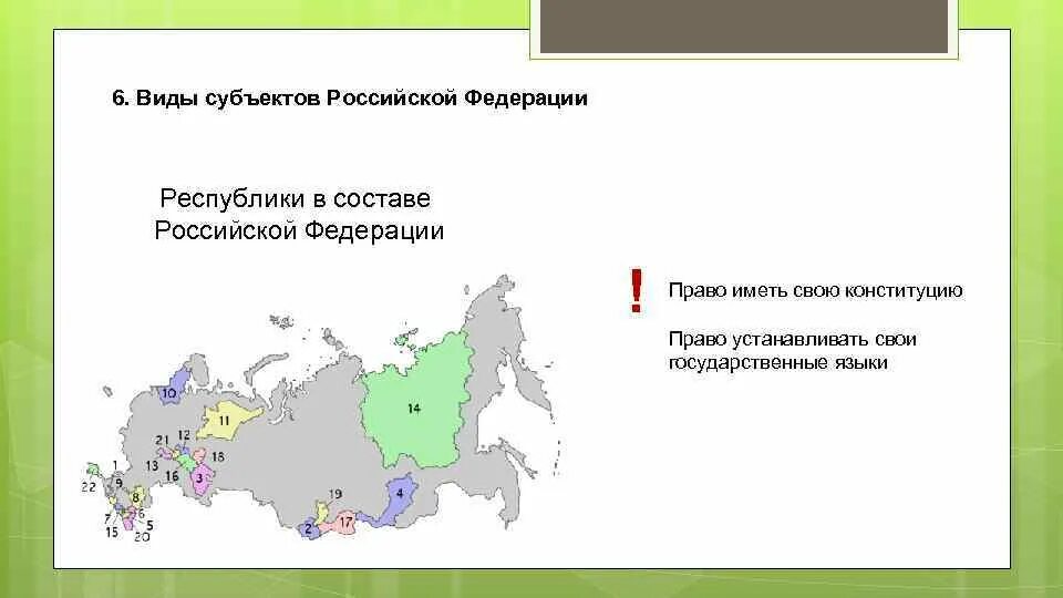 Что означает субъект федерации. Субъекты РФ. Республики России. Субъекты Федерации. Субъекты РФ Республики.