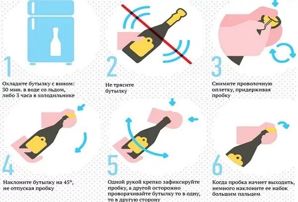 Как открыть тугое шампанское. Как открыть шампанское. как открытьшампанскле. как открытьшвмпанское. как открыть бутылку шампанского.