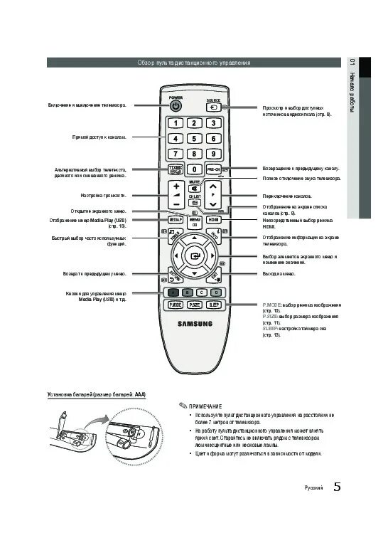 Инструкция к плазменному телевизору самсунг. Инструкция ps50b430p2w на русском. Инструкции по эксплуатации телевизора в фото. Samsung PS wes8200 инструкция по использованию.