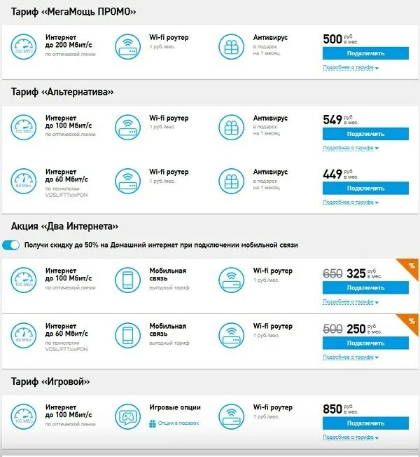 Стоимость интернету подключить. Ростелеком тариф "для интернета до 150 Мбит/с". Тарифы Ростелеком 750 рублей. Ростелеком тариф домашний интернет 5.0. Тарифные планы Ростелеком на домашний интернет.