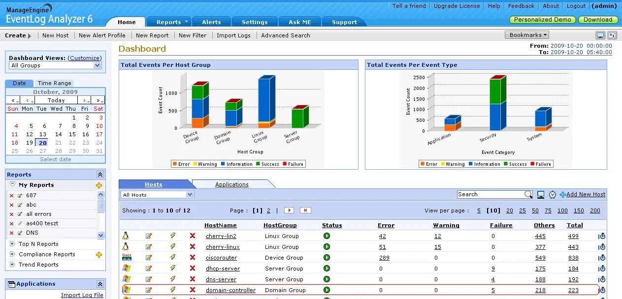 Idevice panic log analyzer. Лог анализатор. access log analyzer. windows analyzer. анализатор памяти виндовс.