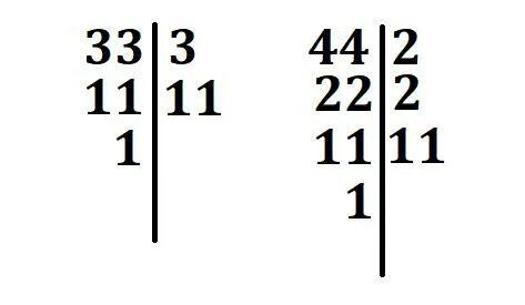 Кратное 33